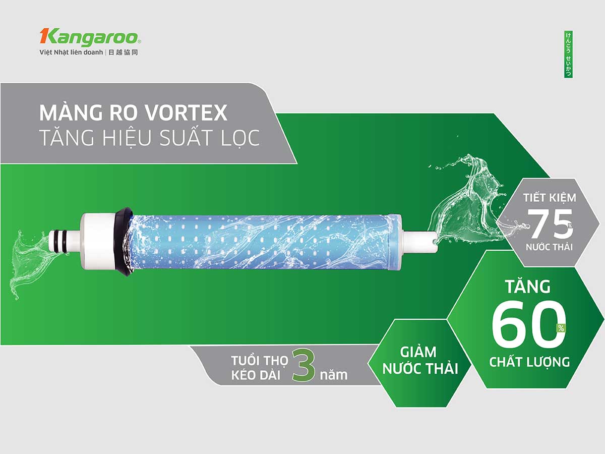 Màng RO Vortex tăng hiệu suất lọc
